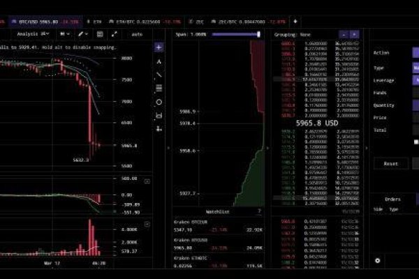 Kraken market ссылка