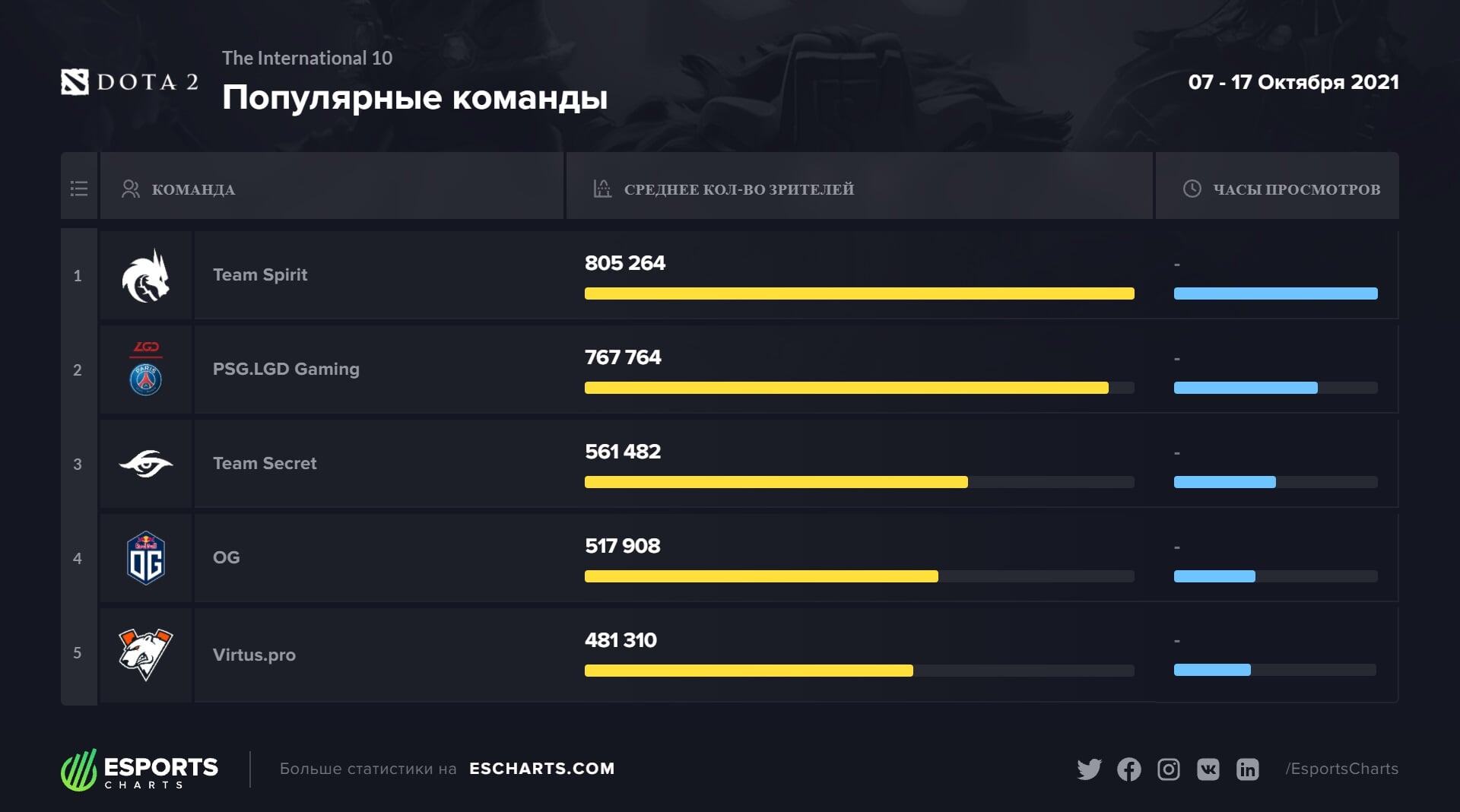 Кракен даркнет ссылка на сайт