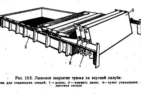 Кракен маркетплейс откуда взялся